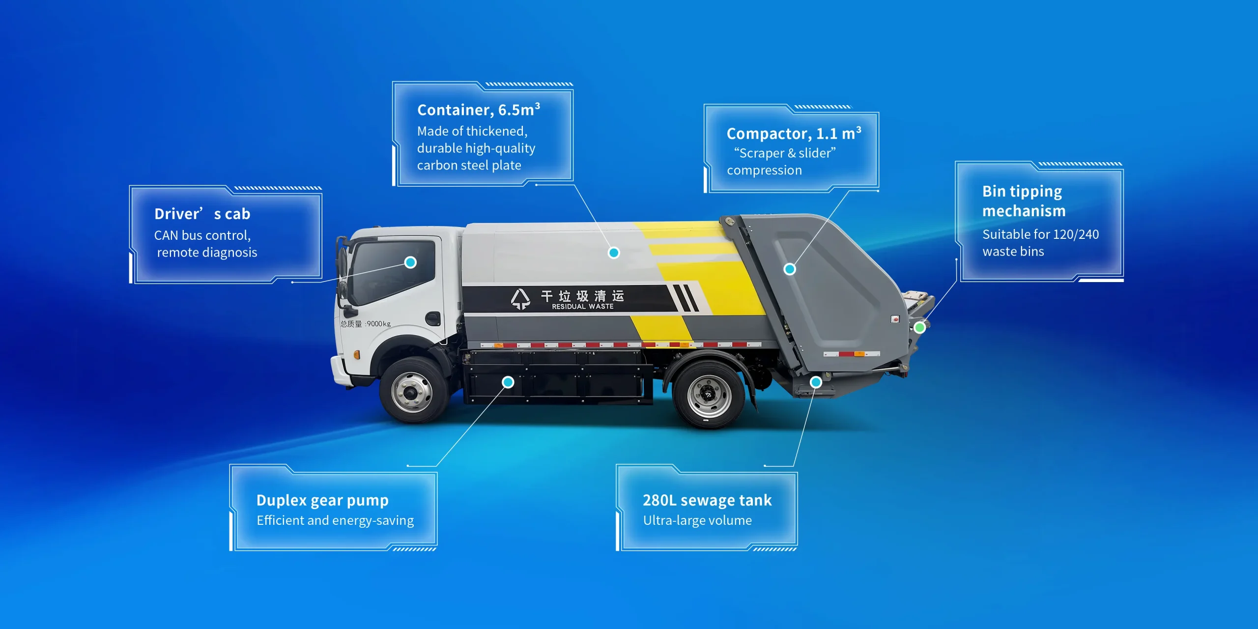 10 Ton Electric Compression Garbage Truck dowway vehicle– Waste Collection & Transfer Vehicle