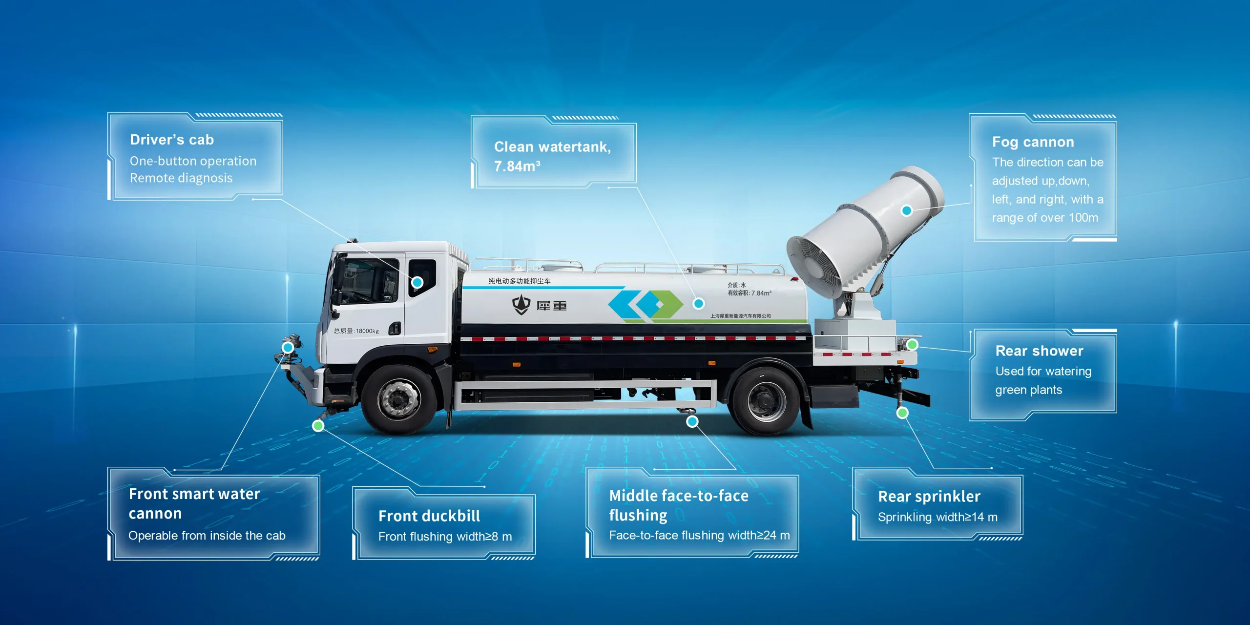 18 ton electric dust suppression vehicle – fog cannon truck for construction site