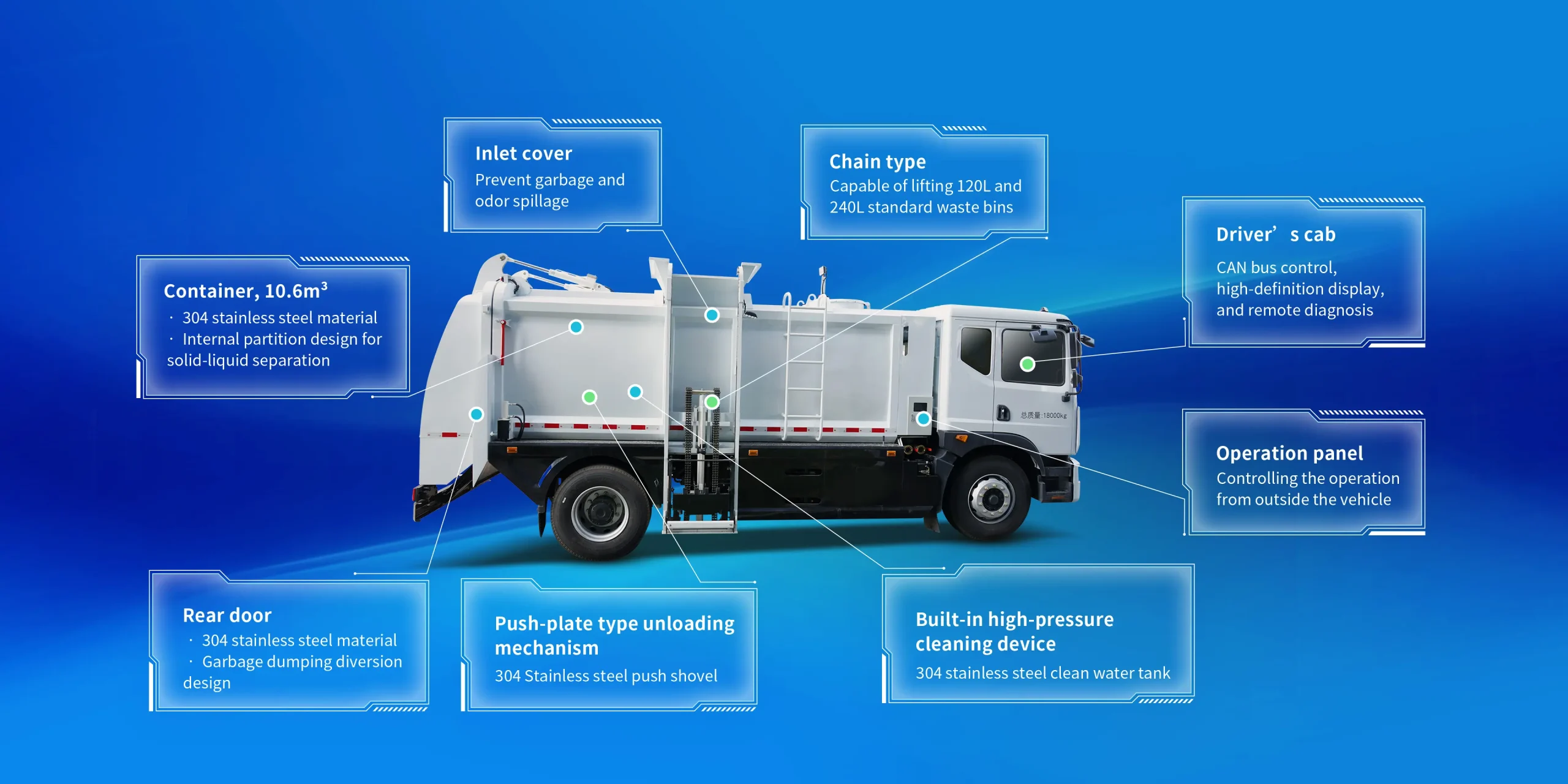 18 ton electric kitchen waste collection truck – sealed transporter for organic waste