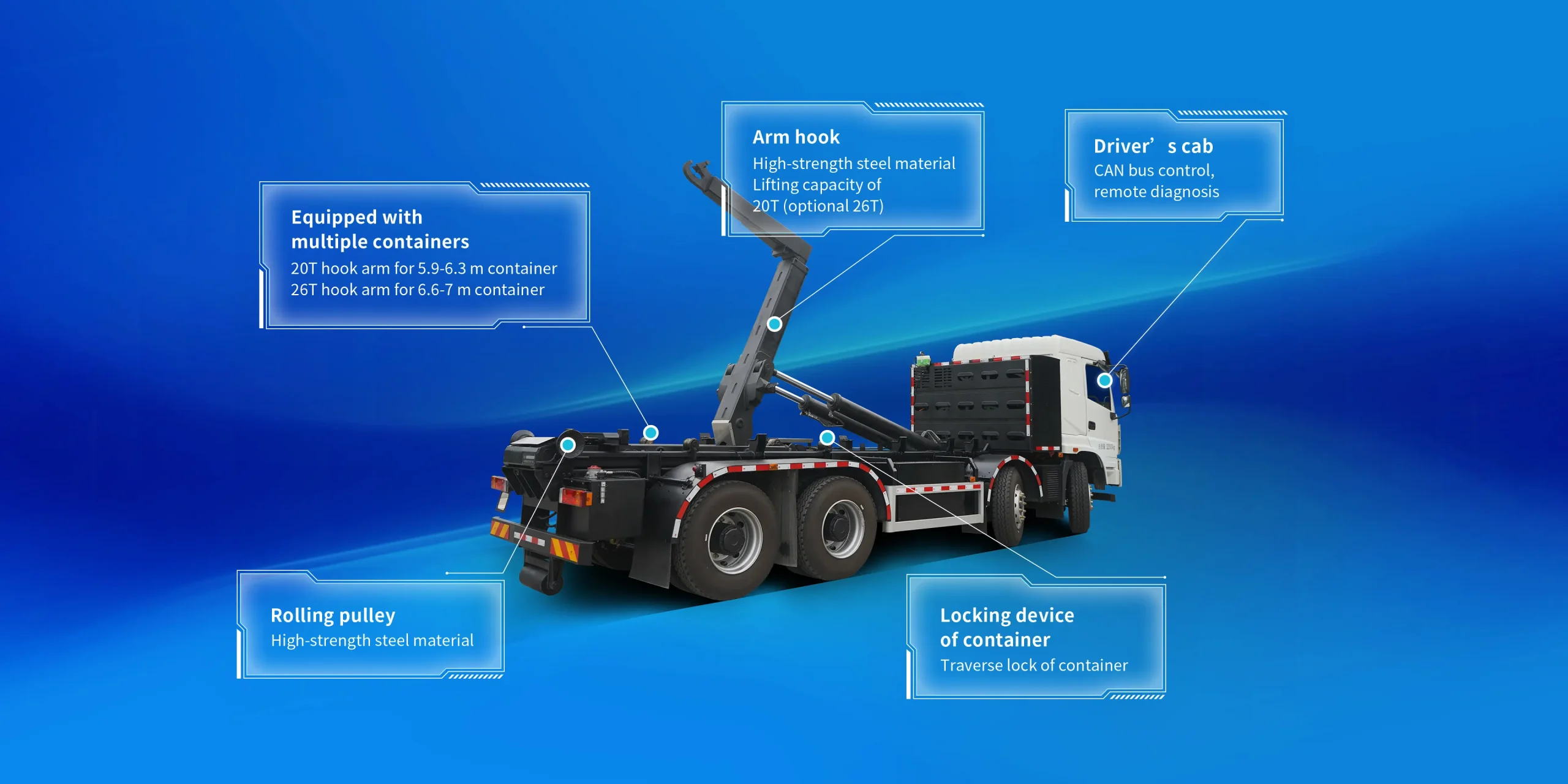 32 ton electric detachable container garbage truck – hook lift waste transfer vehicle