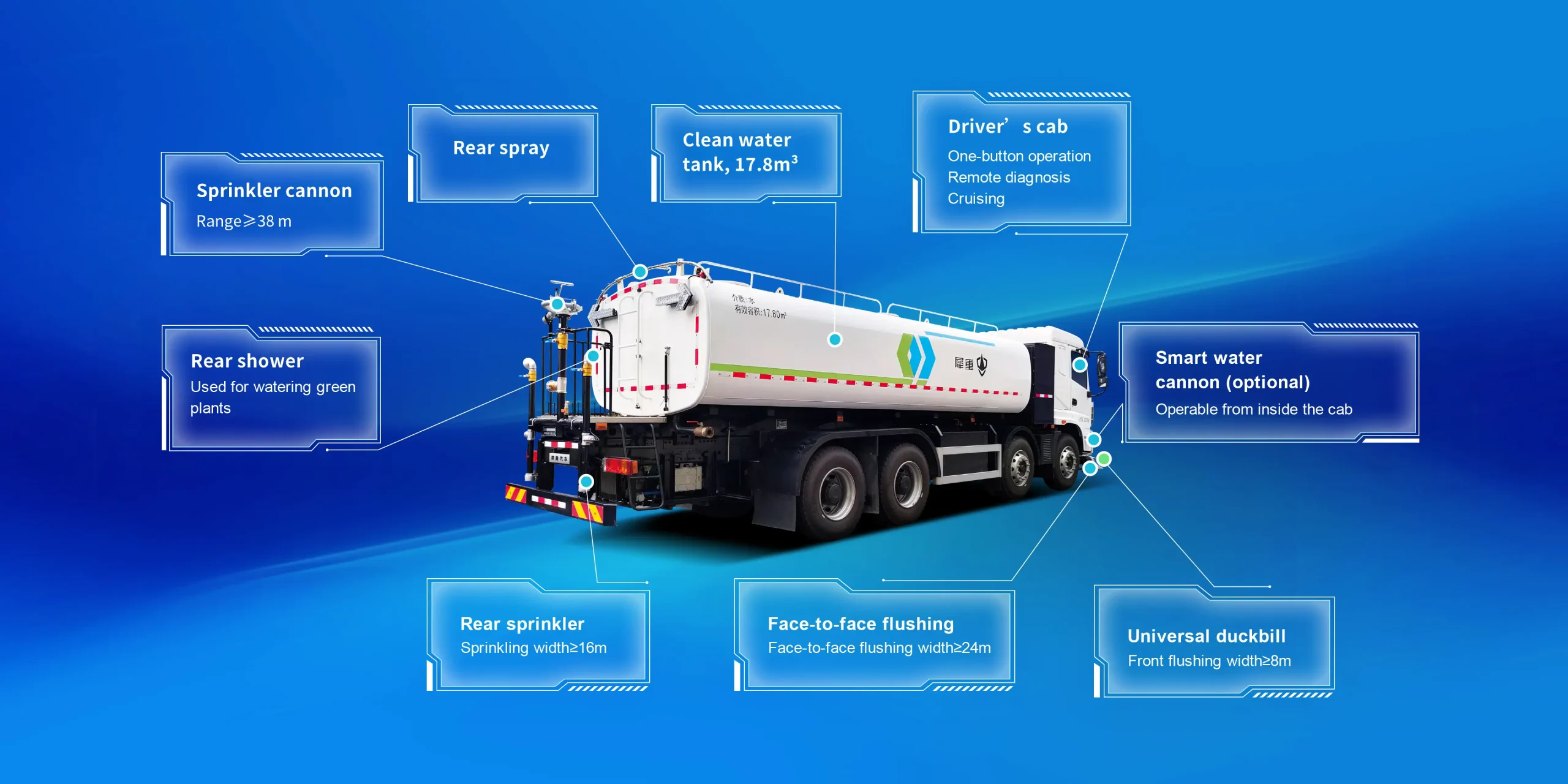 32t electric heavy duty road sprinkler – ultra large water tank spraying truck