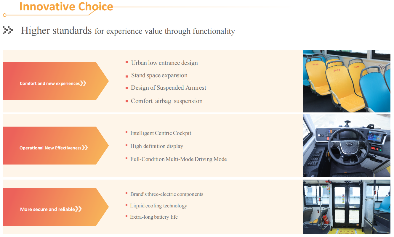 10.5m electric city bus – x10 300kwh | full low floor & air suspension