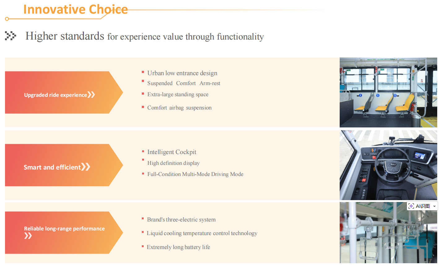 12m electric city bus – x12 321kwh | full low floor & direct drive for urban brt bus