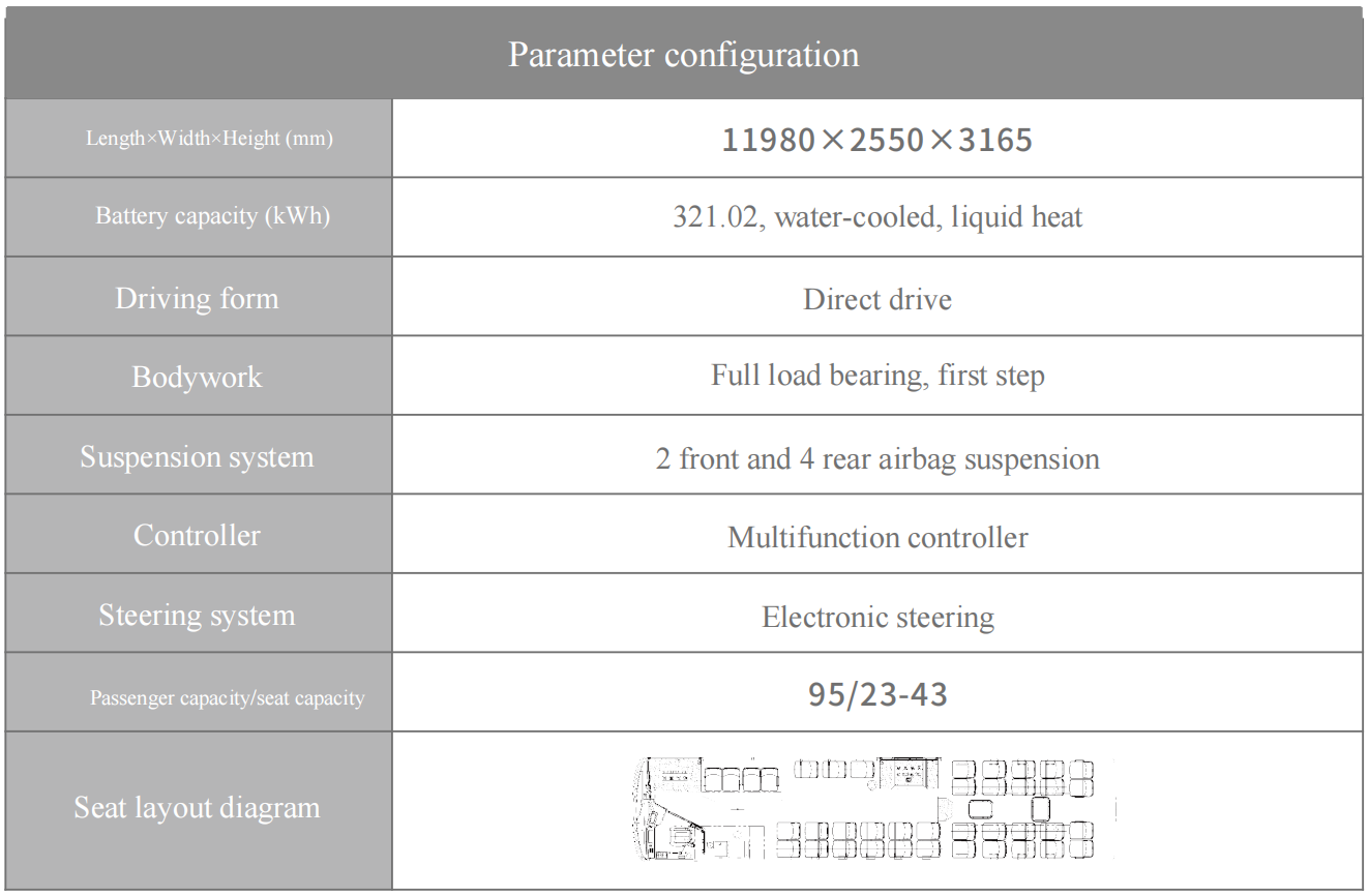 12m electric city bus – x12 321kwh | full low floor & direct drive for urban brt bus