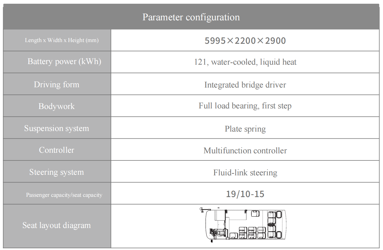 5.9m low entry floor electric city bus – x5l panda style electric urban shuttle bus