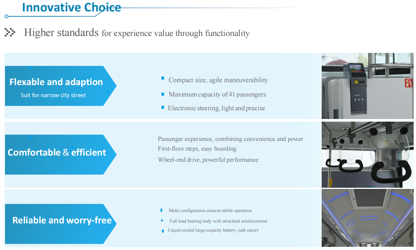 6.6m low floor electric city bus – zero emission urban transit bus