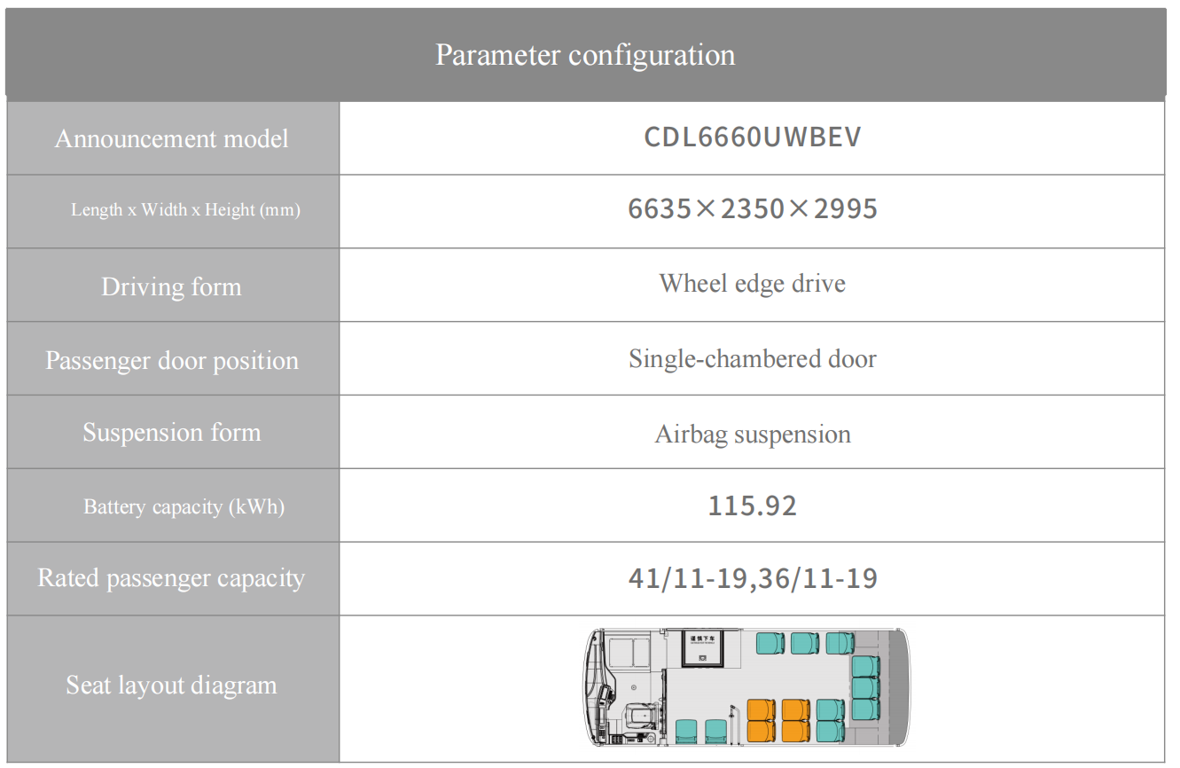 6.6m low floor electric city bus – zero emission urban transit bus