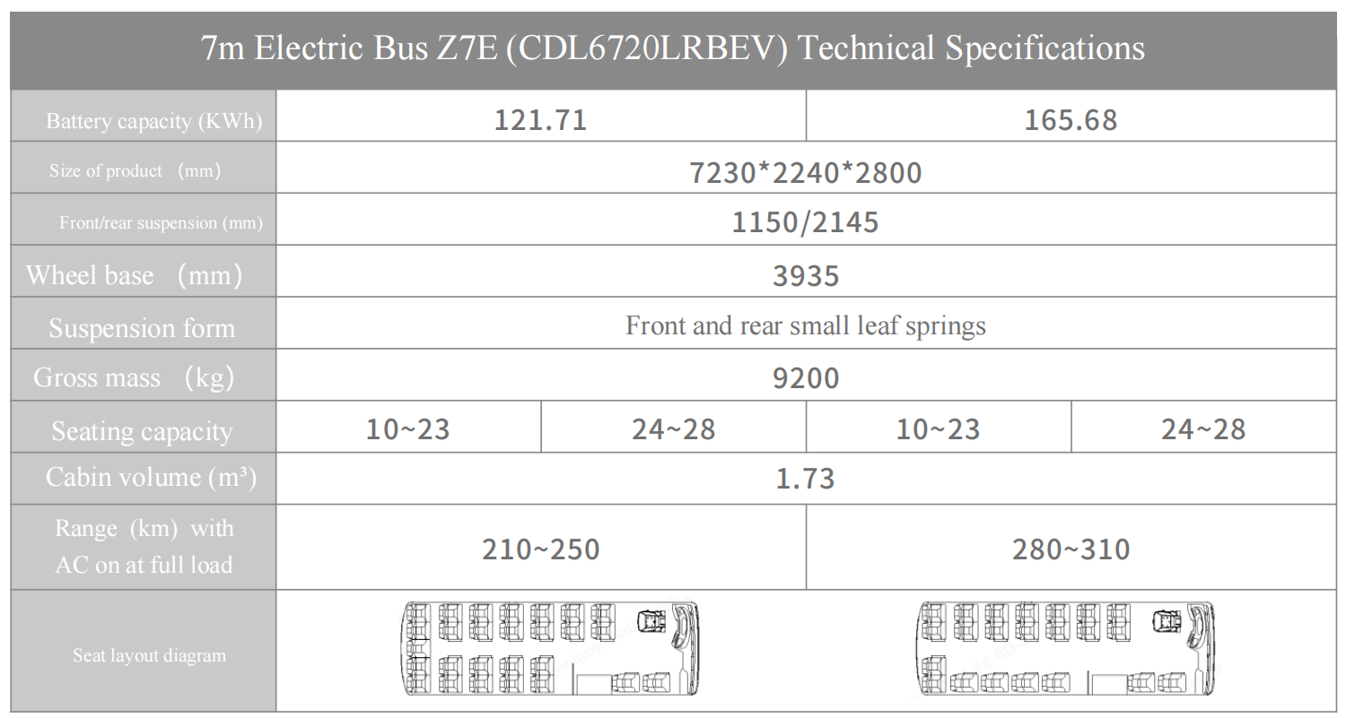 7 meter compact electric bus – z7e 28 seater, low floor city minibus coaster for urban transit