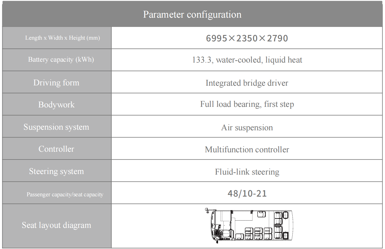 7m electric city bus – x6l integrated bridge drive urban transit bus