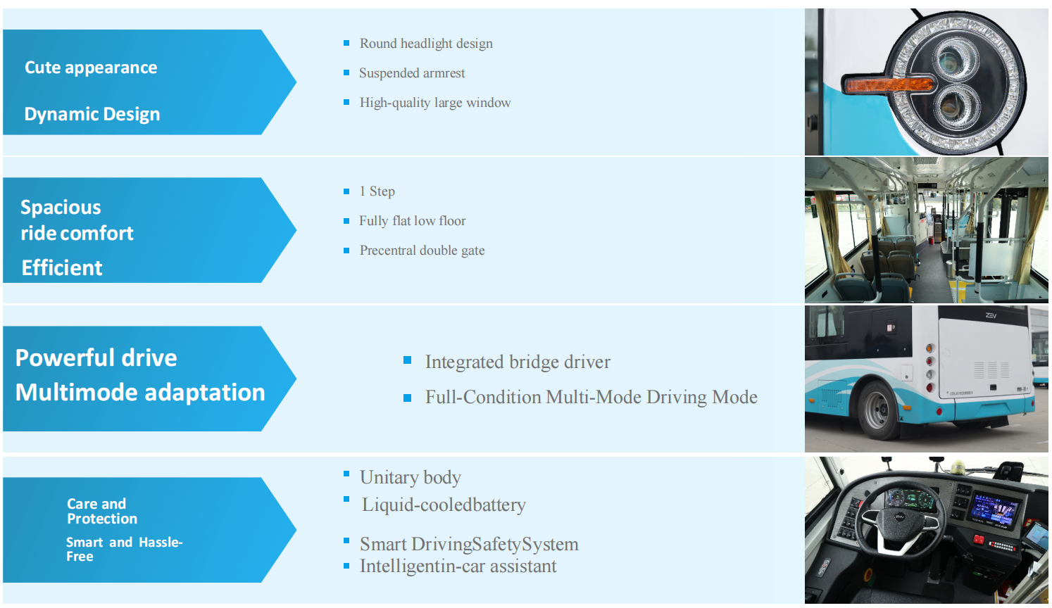 7m electric city bus – x6l integrated bridge drive urban transit bus