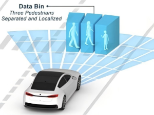 Dowway-millimeter-wave-radar-1(1)