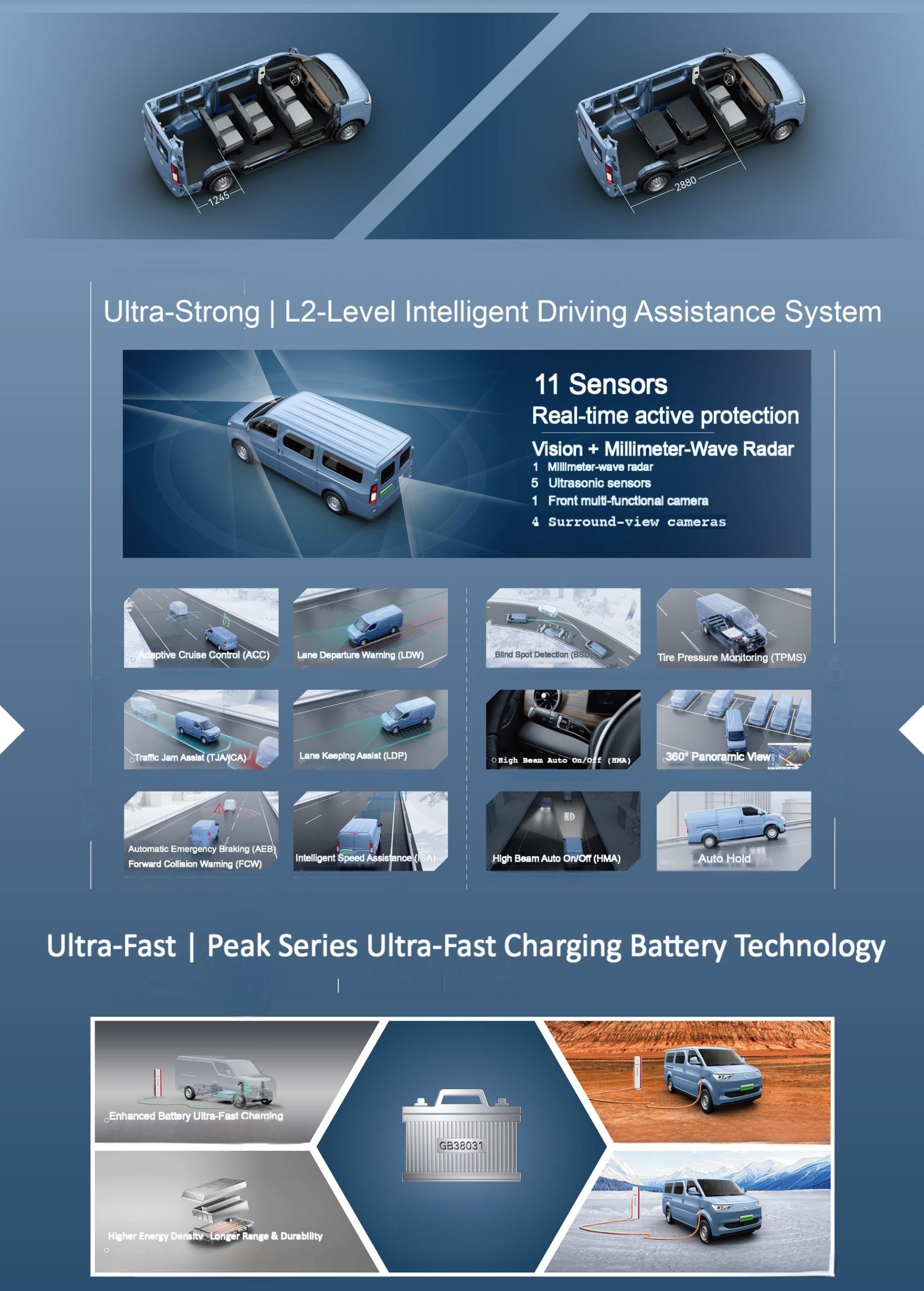 electric cargo van with l2 adas – ec75 cargo version van high capacity for business