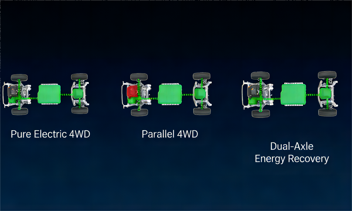 hi4 all new hybrid architecture （dowway )）