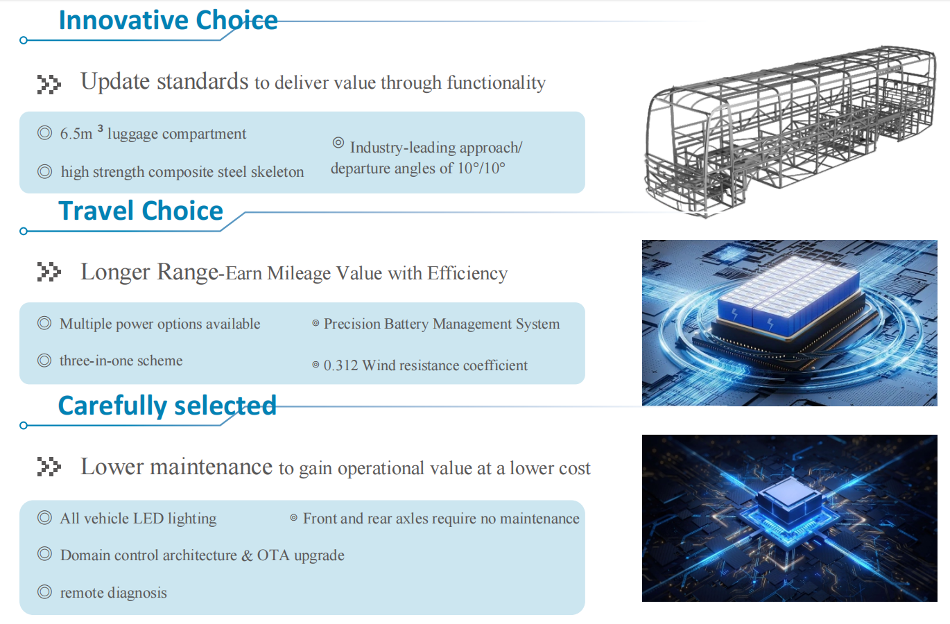 long range electric city bus – z11e 390km range, 50 passenger transit tour bus