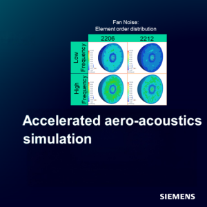 simcenter acoustics simulation