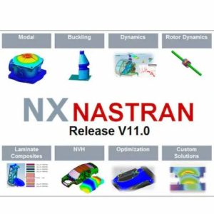 Simcenter Nastran Dowway Vehicle