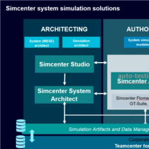 simcenter system architect(1)