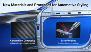 new materials and processes for automotive styling