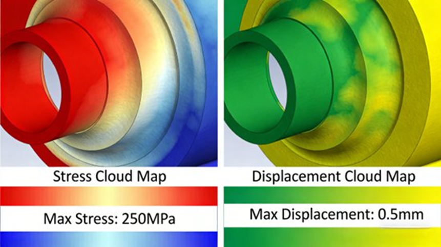 CAE Strength Analysis Post-processing Results (Stress Cloud Map and Displacement Cloud Map)