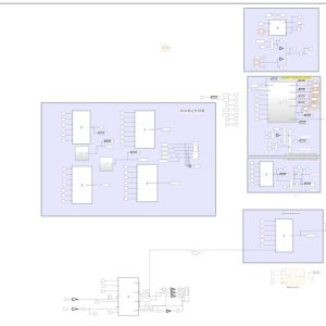 Electronic Control Software Dowway Vehicle