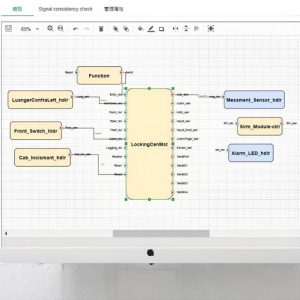 Software Architecture Design Dowway Vehicle