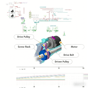 Steering by Wire System Dowway Vehicle