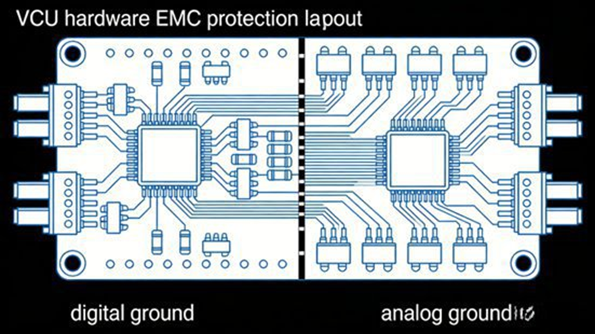 VCU Hardware EMC Protection Layout (Adopting separate layout of digital ground and analog ground, and setting transient suppression devices to meet EMC requirements)