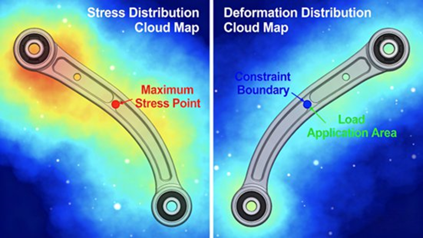 Static Stress Simulation of Control Arm