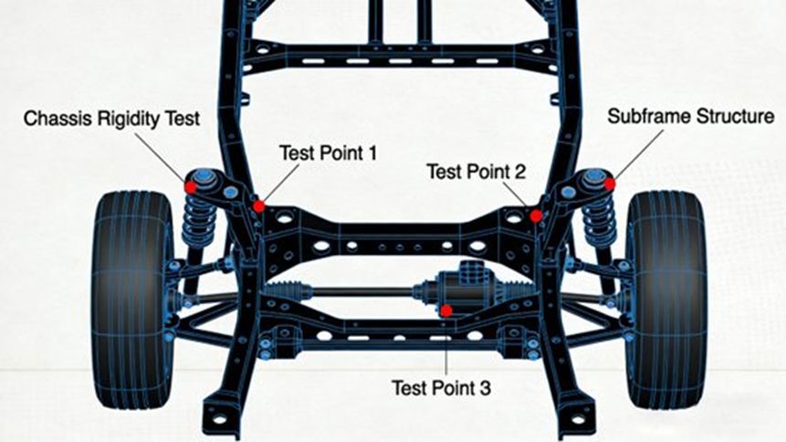 Chassis Stiffness Test and Subframe Structure